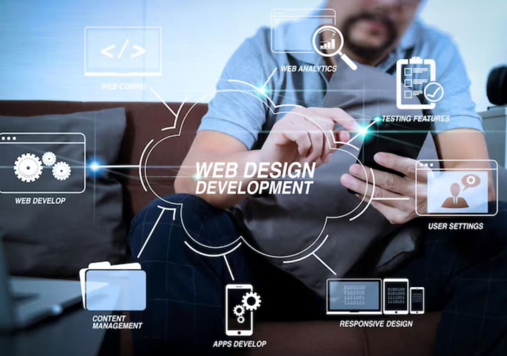 Responsive website design and development showcase